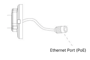 NC5364-PD 5MP屋外対応バンダルプルーフミニバレットネットワークカメラ 入出力端子
