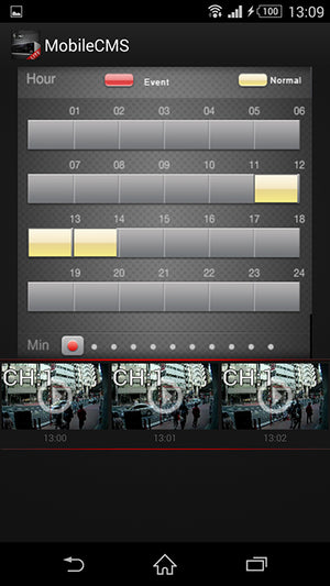 NSD3004AHD スマートフォン