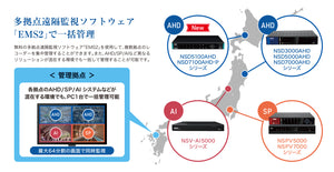 NSD5104AHD / NSD5108AHD / NSD5116AHD / NSD7104-AHD-P / NSD7108AHD-P / NSD7116AHD-P 専用他拠点遠隔監視ソフトウェア EMSで一括管理