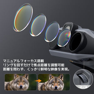 Teslong 3インチモニター搭載ナイトビジョンゴーグル・ナイトビジョン双眼鏡 NV-01 リングを回すだけで簡単に焦点距離を調整可能