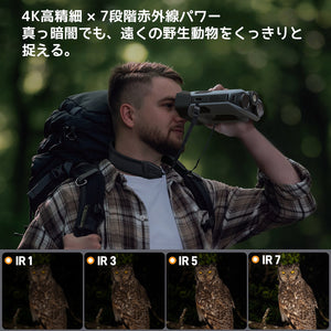 Teslong 3インチモニター搭載ナイトビジョンゴーグル・ナイトビジョン双眼鏡 NV-01 赤外線照射で真っ暗闇でも確認可能