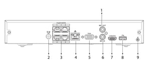 NVR4104HS-P-EI Wizsense PoE内蔵4K対応4ch AIネットワークビデオレコーダー 各部名称