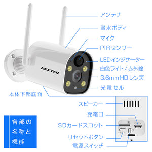 NEXTEC ソーラーパネル搭載充電式400万画素屋外用バレット型ネットワークカメラ NX-S41 各部名称