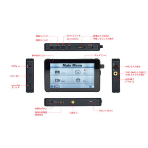 Wi-Fi機能搭載 AHD対応 特殊監視用レコ－ダ－ PMC-8 各部名称