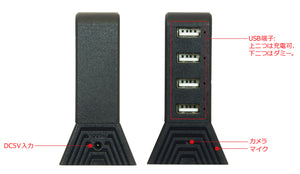 RE-40IP Wi-Fi/IP機能搭載USBチャージャー型フルHDデジタルビデオカメラ 各部名称