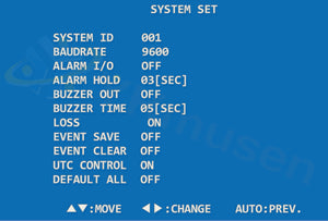 SC-04MHD マルチフォーマット画面分割器 メニュー