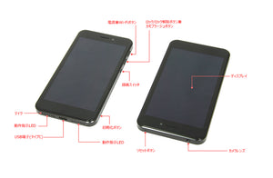SPX-1000W 各部名称