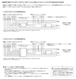 TU-600 平衡トランスユニット 接続イメージ