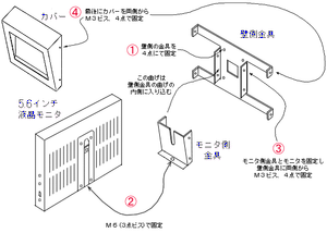 WALLCAB-56 エレベーター内・壁面設置専用5.6インチTFT液晶モニター 取付方法