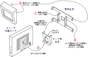  WALLCAB-80 取付方法