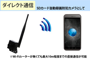YKS-AHD2BOX88 アドホックモード（ダイレクト通信）