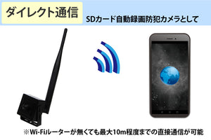 YKS-AHD2PIN88 アドホックモード（ダイレクト通信）