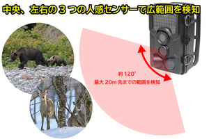 YKS-HT800H 3つの人感センサーで広範囲を検知