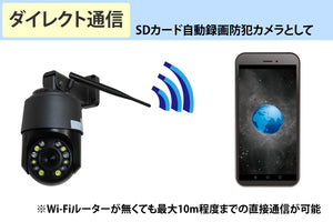 YKS-HX800T20X アドホック・ダイレクト通信に対応
