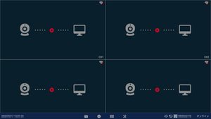 YKS-IK1108WFHD-5MPS 長距離Wi-Fi6通信型 500万画素ワイヤレスネットワークカメラセット 単画面、4分割表示、9分割表示（10分割表示）