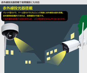 YKS-K2216EW-5MPS 長距離Wi-Fi6通信型500万画素ワイヤレスネットワークカメラセット 赤外線投光器搭載で夜間監視にも対応