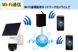 YKS-WF08SLP Wi-Fi機能搭載