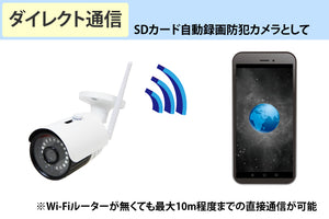 YKS-WF1080P36TF アドホックモード（ダイレクト通信）