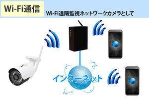 YKS-WF1080P36TF Wi-Fi機能搭載