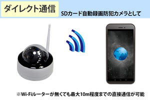 YKS-WF248DMW Wi-Fiダイレクト通信・SDカード録画対応超広角120度フルHDドーム型ネットワークカメラ Wi-Fiダイレクト通信