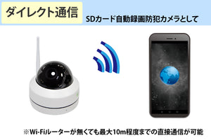 YKS-WF500PTZDM アドホックモード（ダイレクト通信）