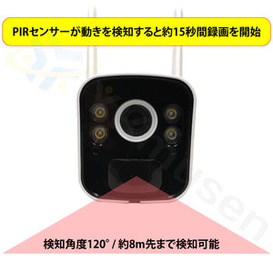 YKS-WF620SL4M PIRセンサーによる検知録画