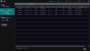 YKS-XVR8004 4K解像度の録画に対応