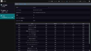 YKS-XVR8004  HDD情報